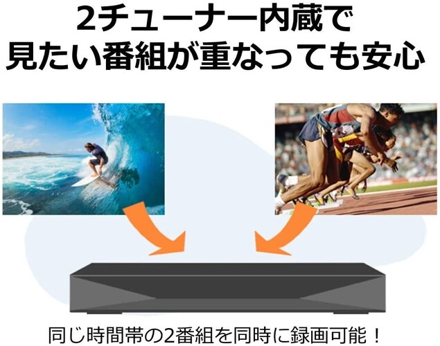 【番組同時録画はあった方が便利?】