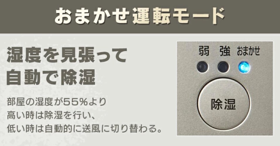 自動運転機能|センサーで運転の停止や切り替えが可能