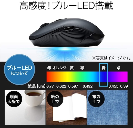 【ブルーLED】場所を選ばず布の上でも読み取り可能