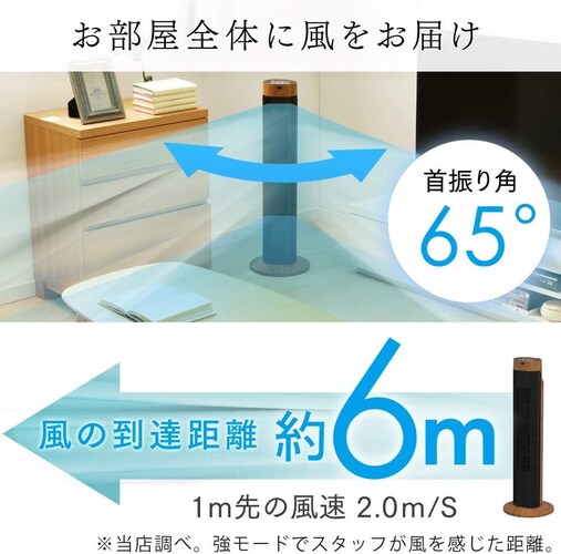 ・首振り