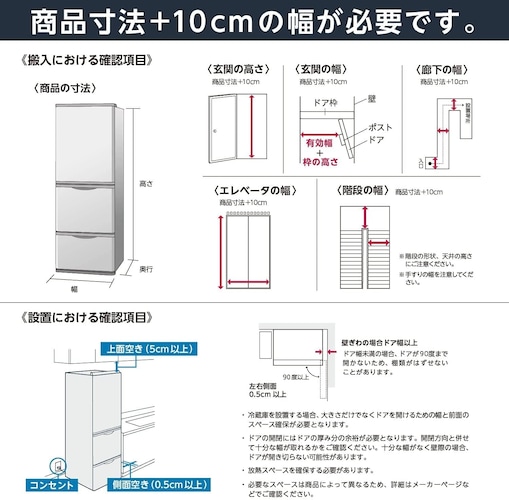 サイズ|最小必要設置スペースは購入前に確認するのが◎