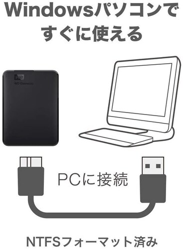 対応OS|WindowsかMacか