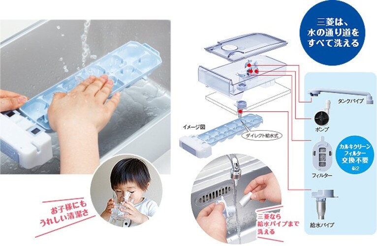 三菱冷蔵庫の自動製氷機のお掃除方法を紹介