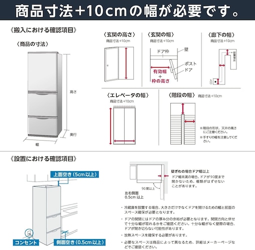 サイズ|本体の寸法に加えて設置に必要なスペースも確認