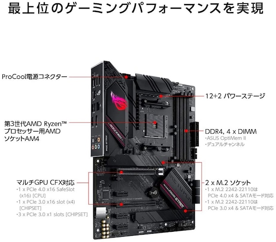 パソコンを拡張する上で欠かせない「PCI Express（PCIe）」