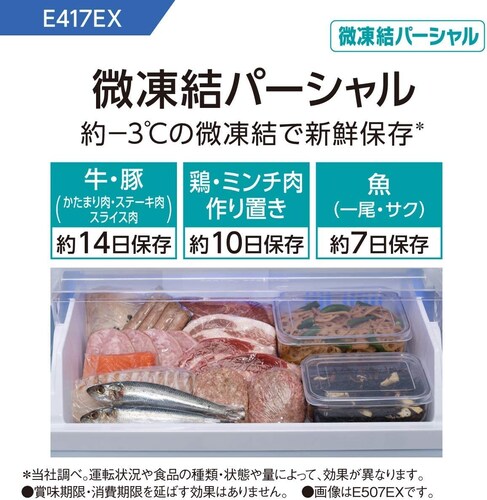 Panasonic(パナソニック)