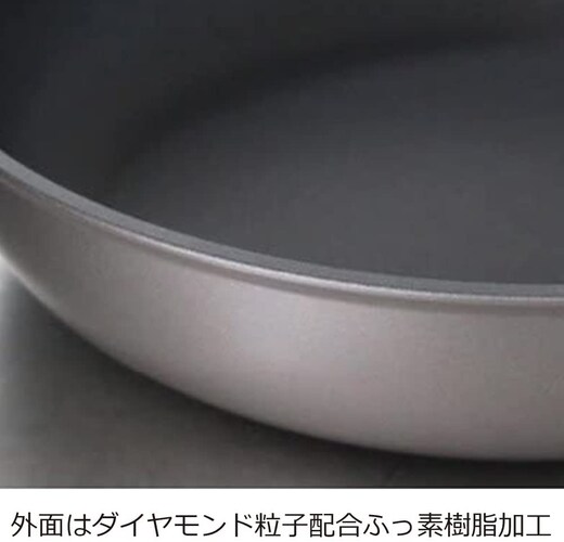 フッ素樹脂系はチタンコートが特に長持ち