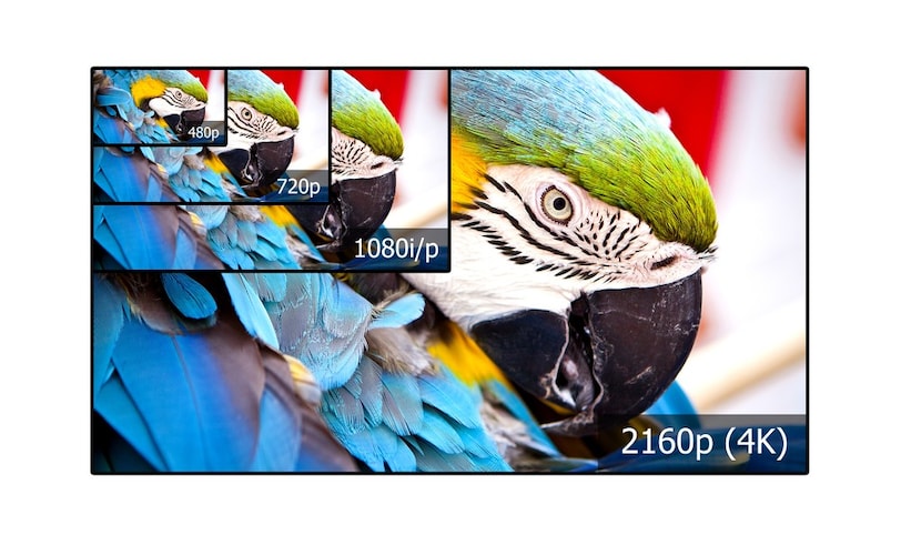 Amazonプライムビデオの画質は4種類