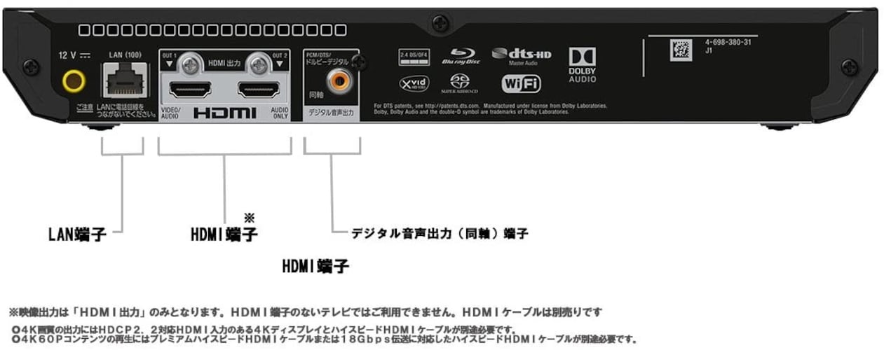 出力端子｜画質重視の人にはHDMI搭載がおすすめ！