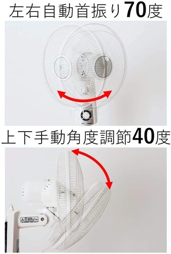 首振り範囲