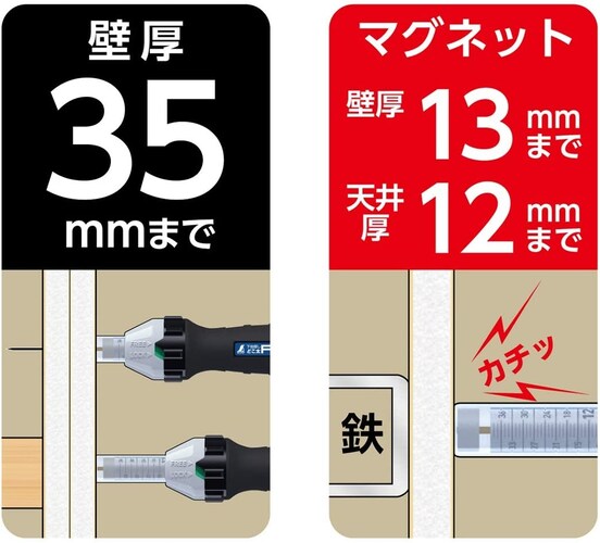深度をチェック