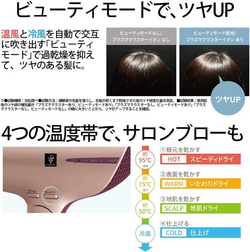 機能をチェック