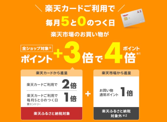 【3月5日・10日対象】5と0のつく日はポイント4倍！