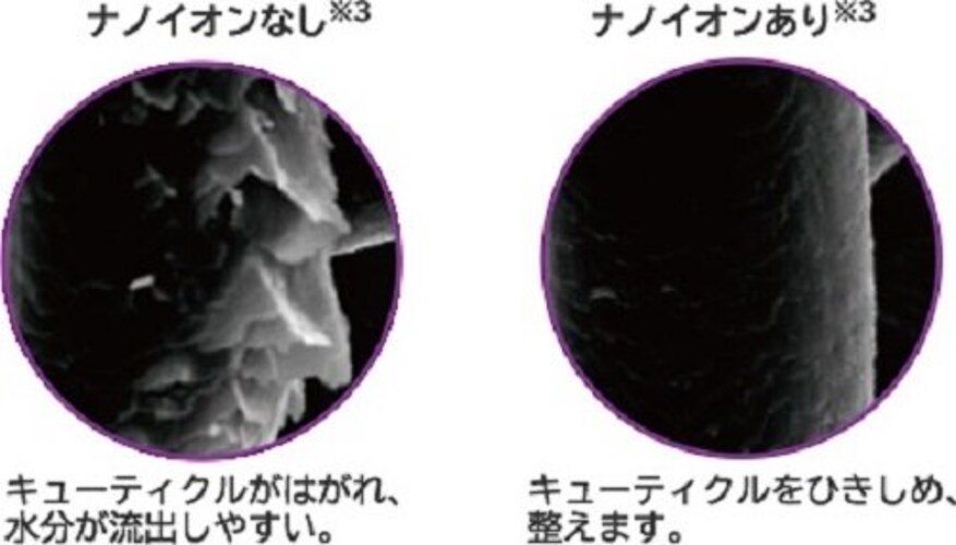 イオンあり・なしの効果比較