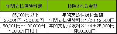 画像の代替テキスト