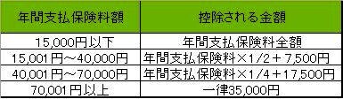 画像の代替テキスト