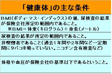 画像の代替テキスト