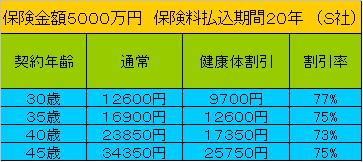 画像の代替テキスト