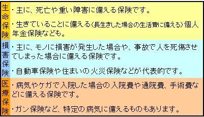 文字