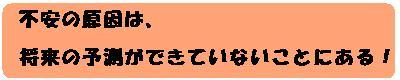文字