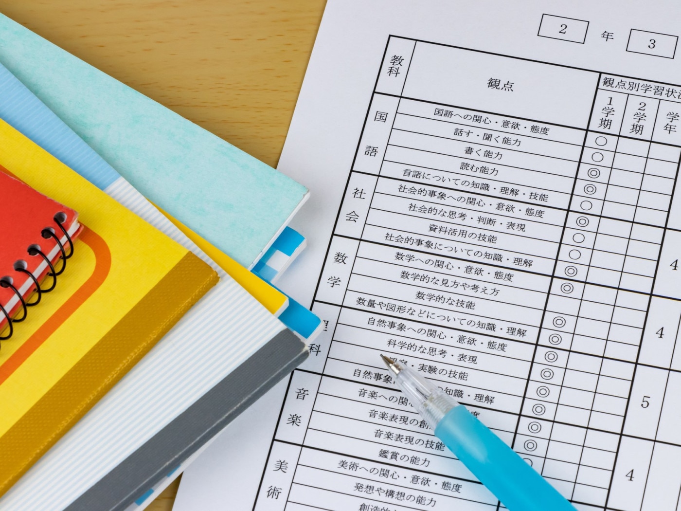 生徒用指導書と内申書対策セット高校受験対策 自宅でできる。小学6年生からの高校受験対策。 - Z会の通信教育