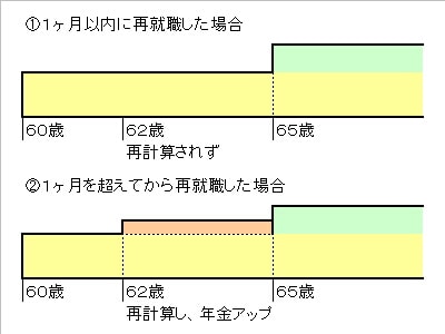 画像の代替テキスト