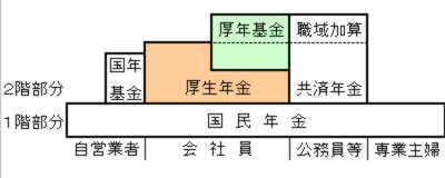 画像の代替テキスト