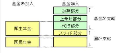 画像の代替テキスト