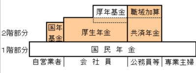 画像の代替テキスト