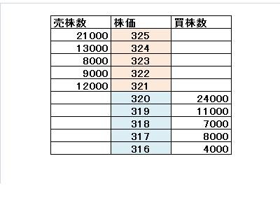 画像の代替テキスト