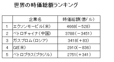 画像の代替テキスト