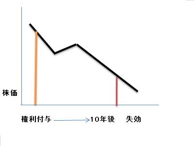 画像の代替テキスト