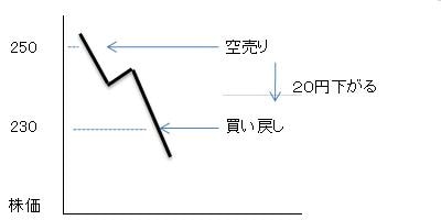 画像の代替テキスト