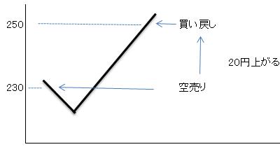 画像の代替テキスト