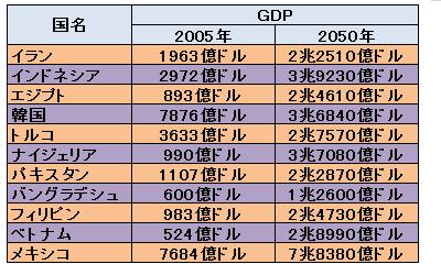 画像の代替テキスト