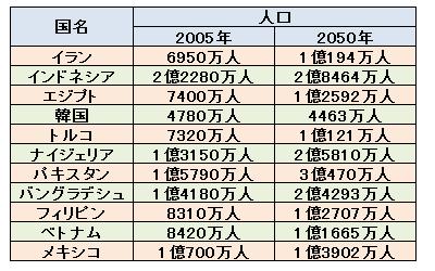 画像の代替テキスト