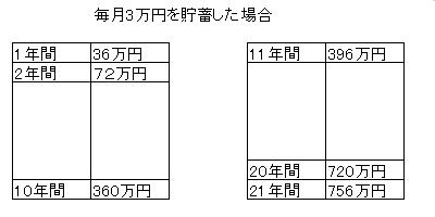 画像の代替テキスト