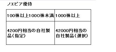 画像の代替テキスト