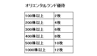 画像の代替テキスト