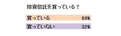 画像の代替テキスト