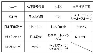 画像の代替テキスト