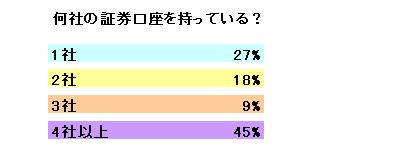 画像の代替テキスト