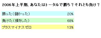 画像の代替テキスト