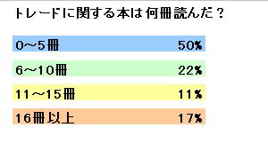 画像の代替テキスト