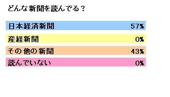 画像の代替テキスト