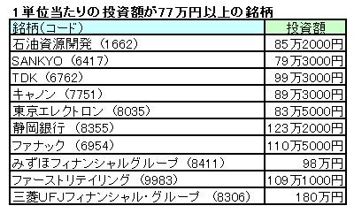 画像の代替テキスト