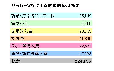 画像の代替テキスト
