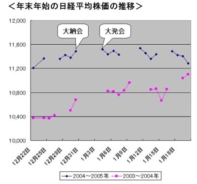 //imgcp.aacdn.jp/img-a/auto/auto/aa/gm/article/1/3/7/2/5/051227a3.jpg