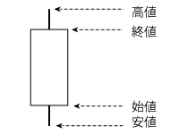 画像の代替テキスト