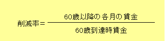削減率の式